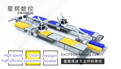 Az Excitech segít egy intelligens bútorgyár felépítésében.